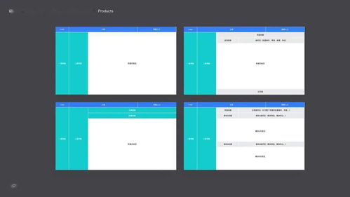 設(shè)計體系構(gòu)建法則 論b端產(chǎn)品的體系化構(gòu)建 下