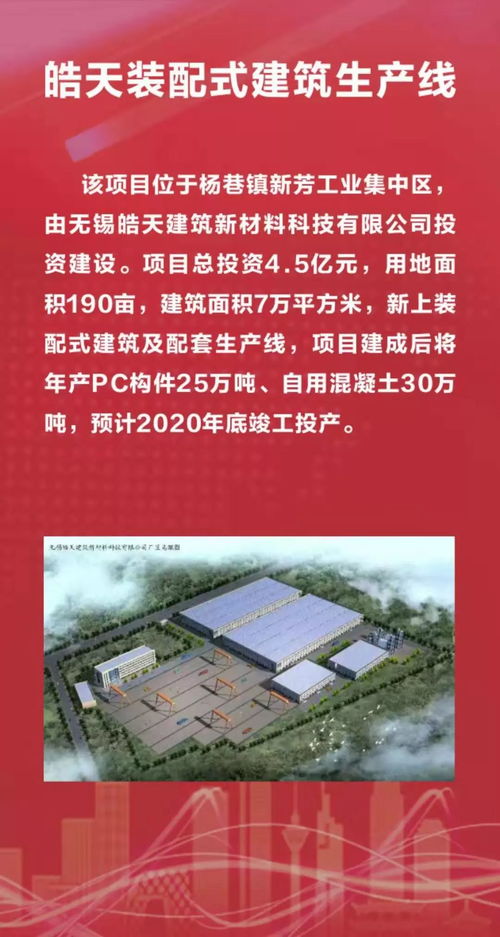 總投資166.1億元！宜興25個產(chǎn)業(yè)項目集中開工，助力高質(zhì)量發(fā)展